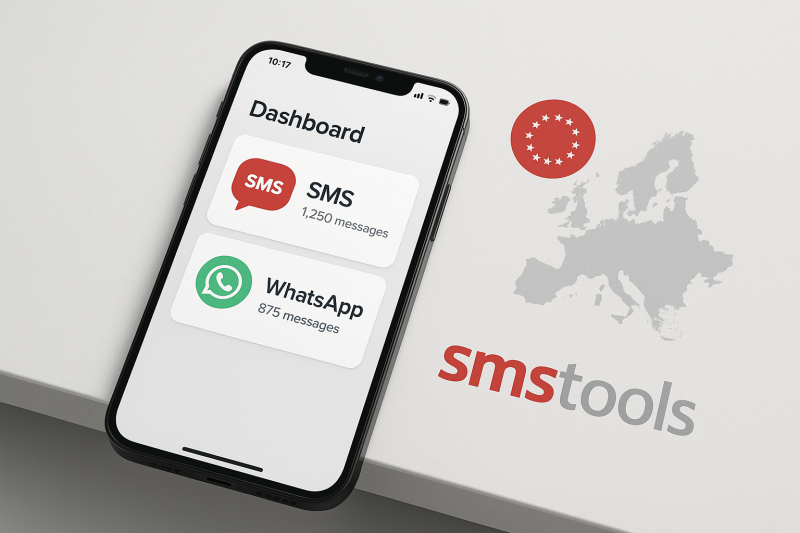 Alternative Twilio pour SMS et WhatsApp en Europe